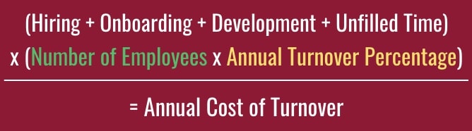 Turnover calculation